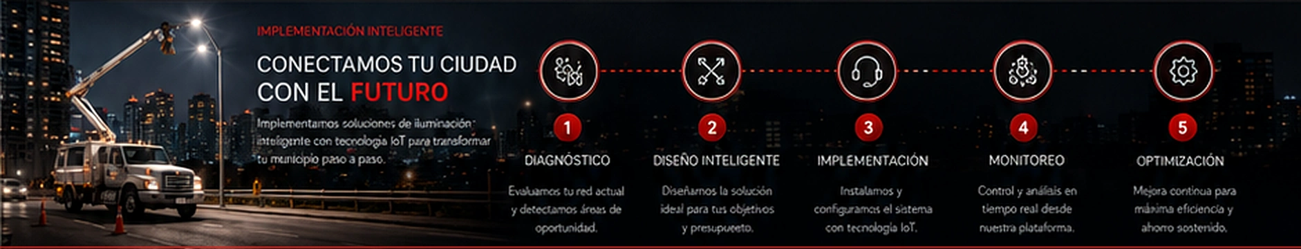 Camión técnico cambiando luminaria e implementación inteligente en cinco etapas