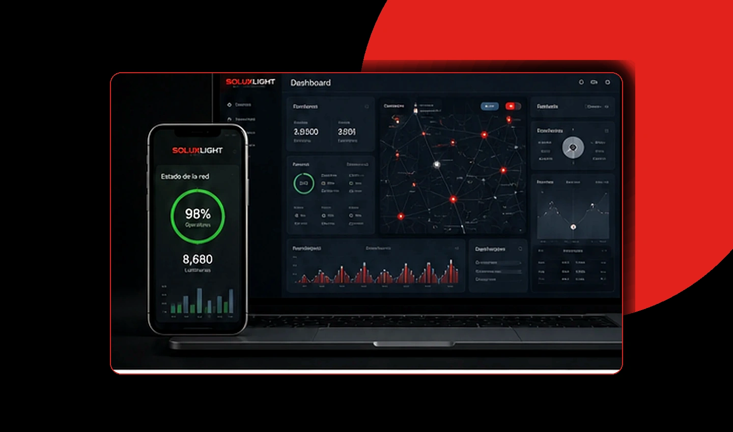 Dashboard de plataforma SOLUXLIGHT